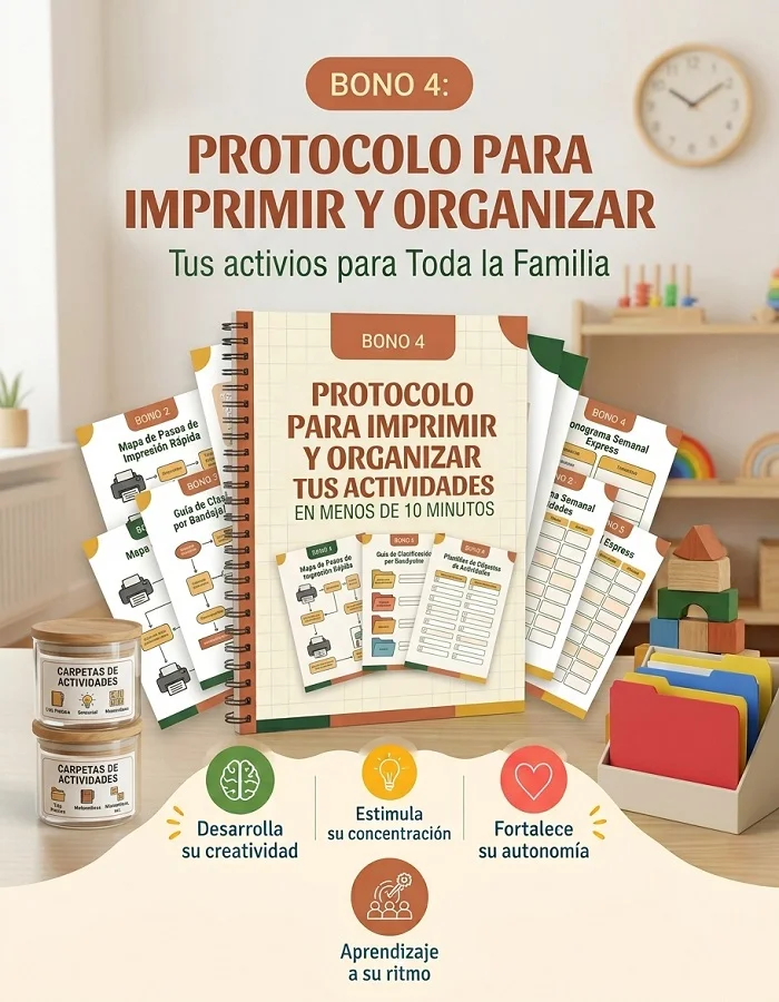 Vista del bono Protocolo para Imprimir y Organizar tus Actividades en Menos de 10 Minutos